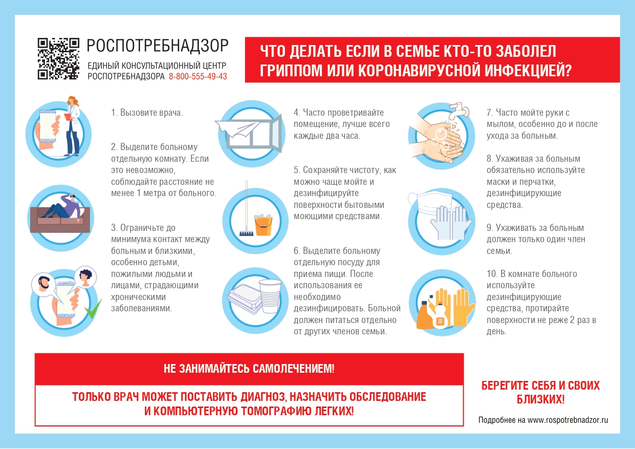 Если заболели гриппом