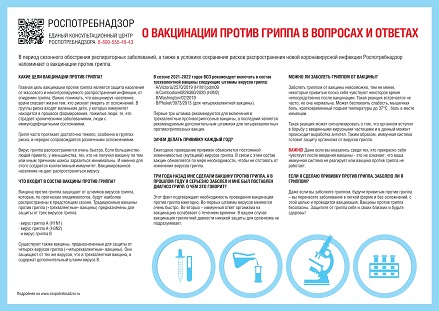 О_вакцинации_против_гриппа_page-0001.jpg