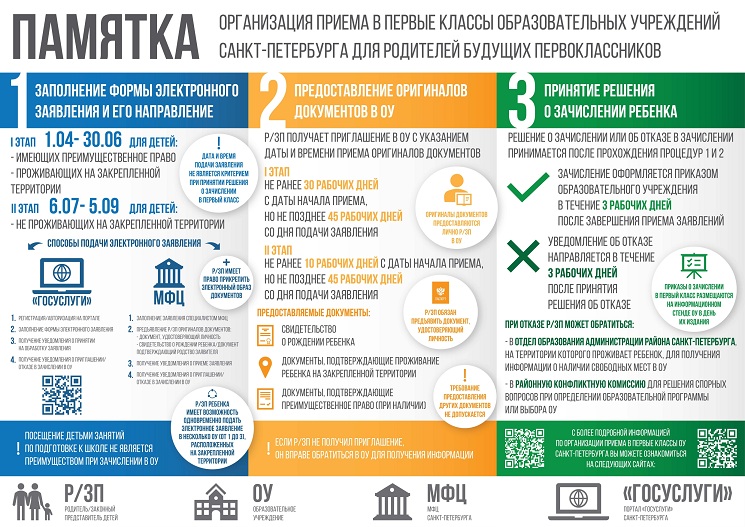 Паямятка_поступающим_в_1_класс_page-0001.jpg