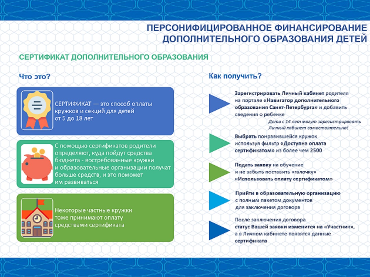Сертификат А3 1 page 0001