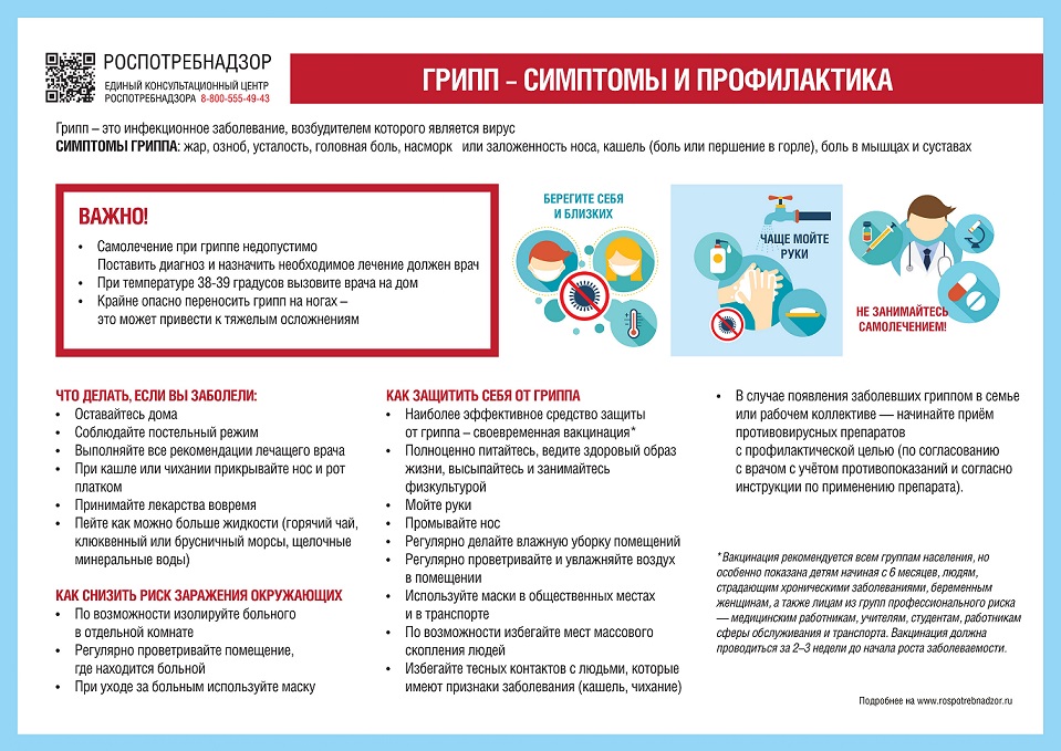 грипп_симптомы_и_профилактика_page-0001.jpg
