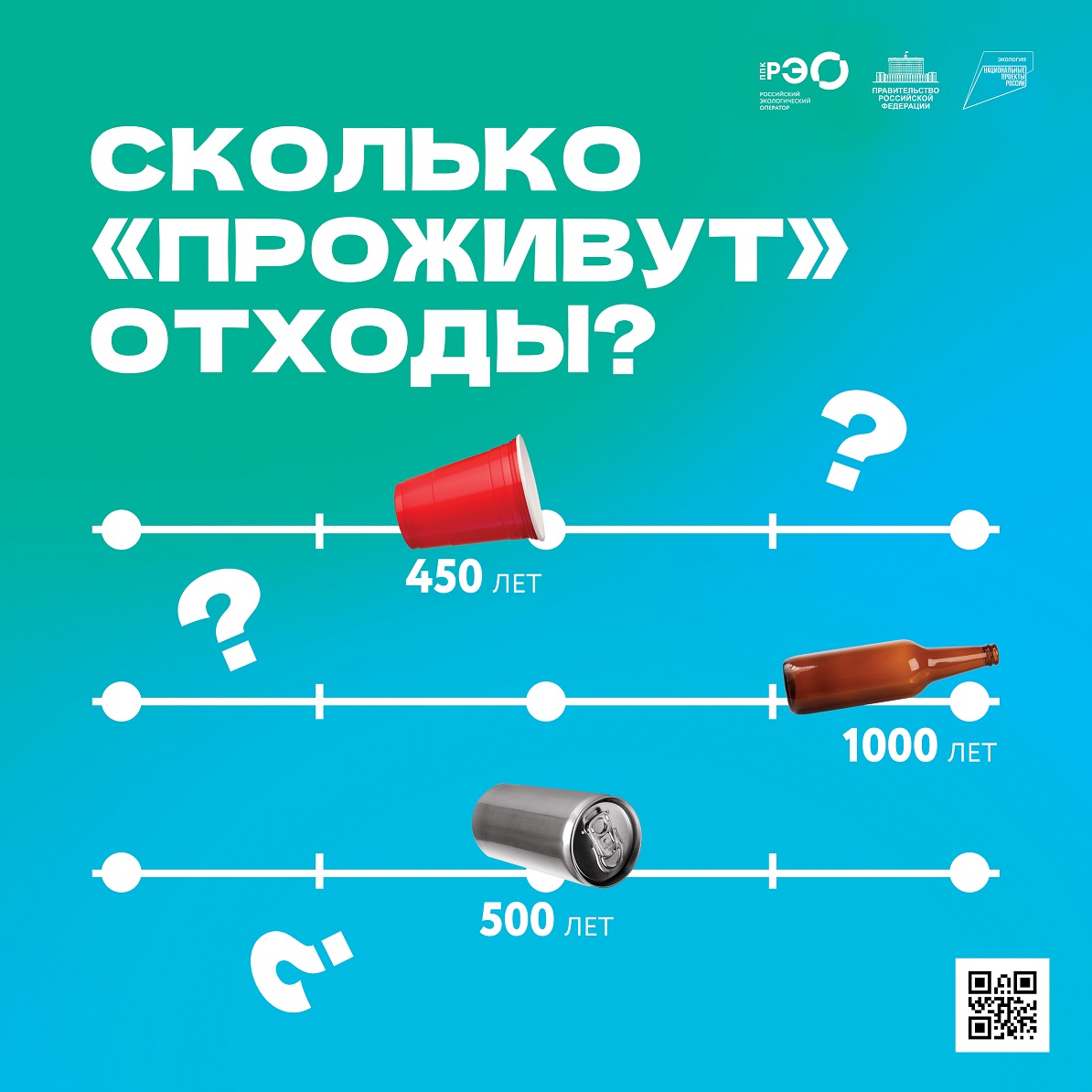 Охрана окружающей среды и обеспечение экологической безопасности
