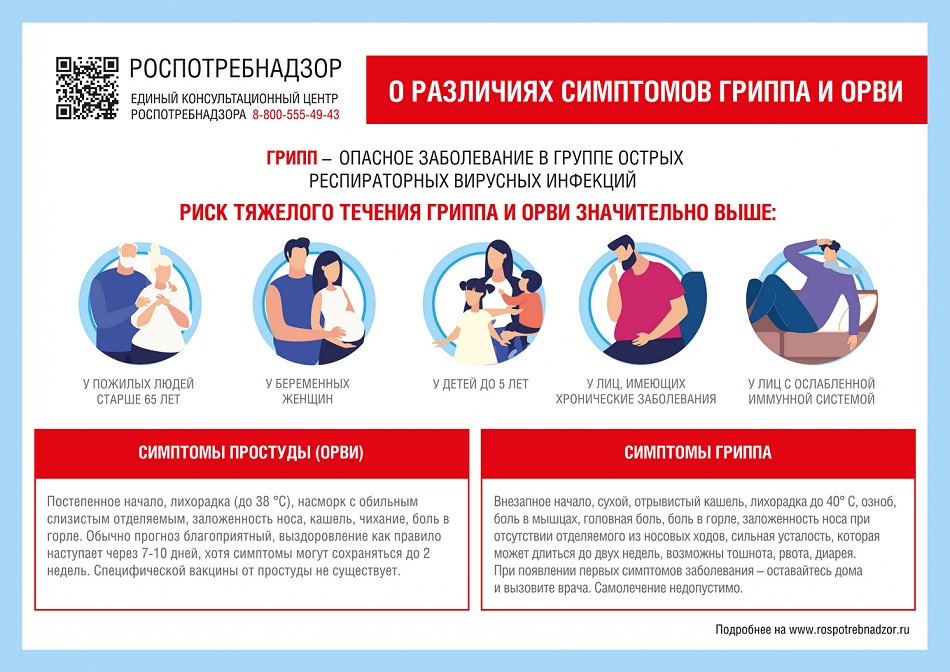 различия_гриппа_и_орви_page-0001.jpg